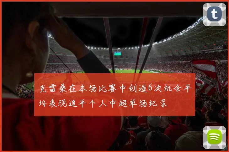 克雷桑在本场比赛中创造6次机会平均表现追平个人中超单场纪录